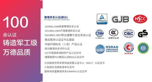 荣耀认证 南京万德集团获知识产权管理体系认证，助推医疗投资管理新高度