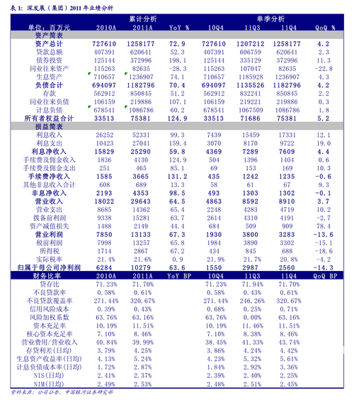 st中珠:中珠医疗控股股份对外投资管理制度